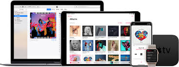 How to Share iTunes Library