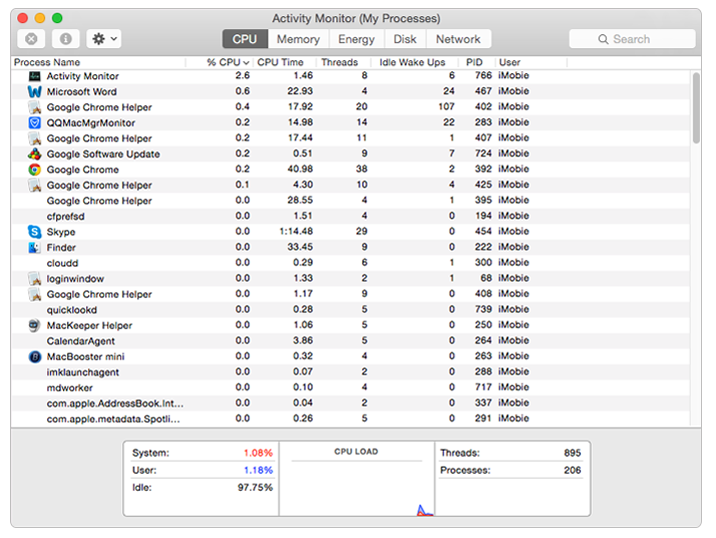 Close Unused Apps with Activity Monitory to Speed Your Mac