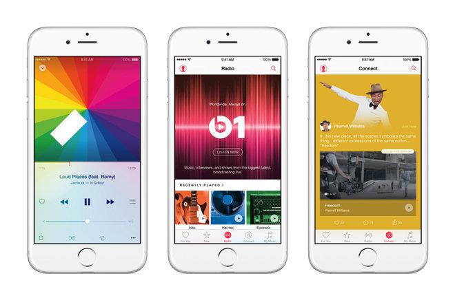 How to Get Music from Old iPhone to New iPhone 6/6s/SE