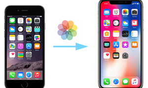 How To Transfer Photos From Iphone To New Iphone 12 6 Ways