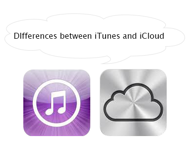 what is the difference between idrive and icloud