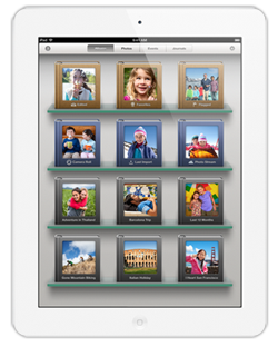 What is iPad 4