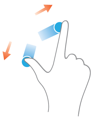 Pinch Finger Gesture
