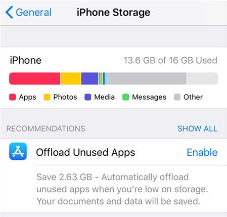 Review your iPhone Storage