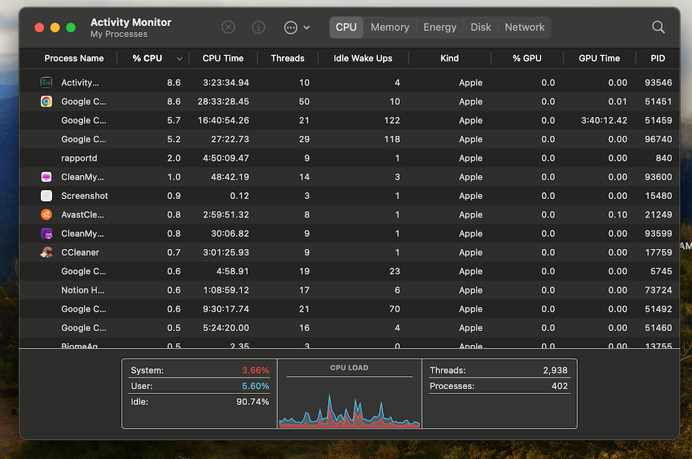 macOS Activity Monitor CPU report