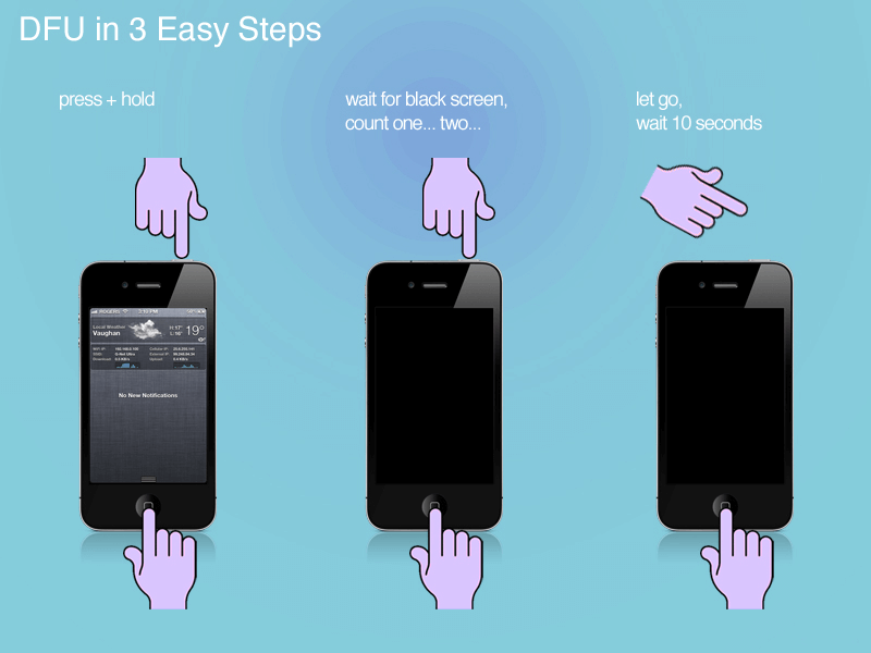 Quick Fixes Iphone Ipad Won T Turn On After Ios Update