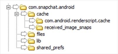 Go to Snapchat Cache Folder and Get Back Deleted Messages