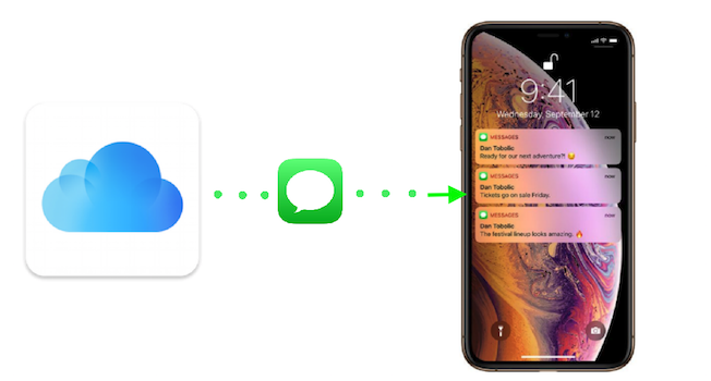 messages Xs how fiXs iphone to iPhone Messages/iMessages How to from XS/XR iCloud Restore to