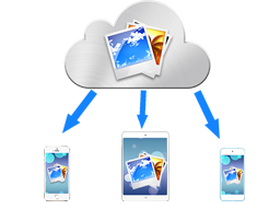 Restore Photos from iCloud Backup