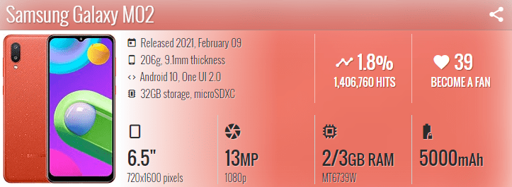 Samsung M02 Specifications