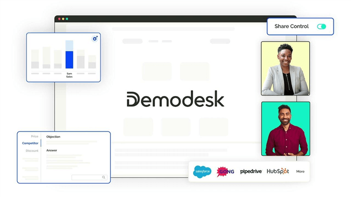 Screen Sharing Website - Demodesk