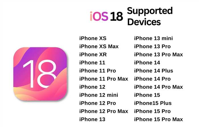 Supported Devices for iOS 18