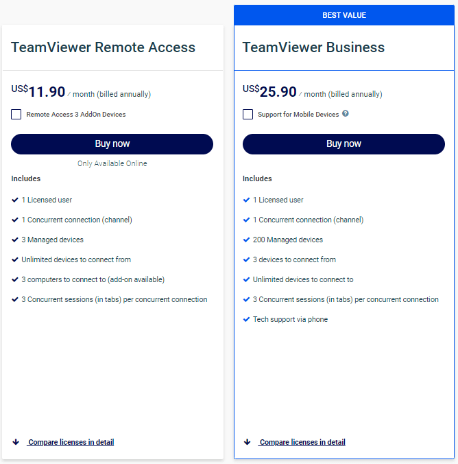 TeamViewer Pricing Plan