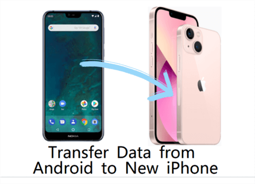 Transfer from Android to iPhone