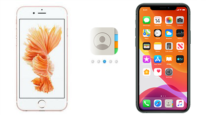 How to Transfer Contacts from iPhone to iPhone