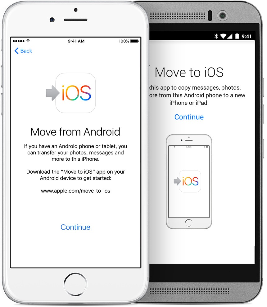 transfer files from iphone to android