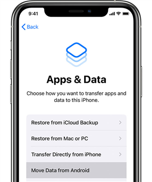 transfer money pro data from ios to android