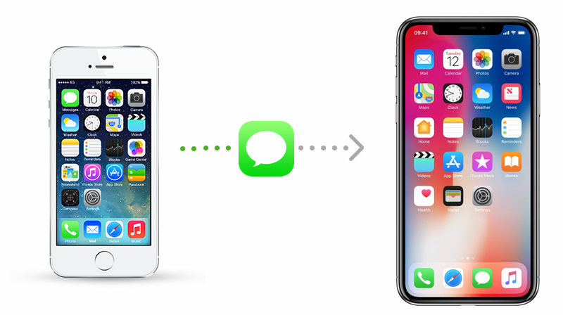 How to Transfer iMessages from iPhone iPad to iPhone 8 (Plus)/X