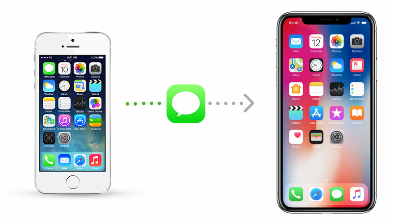 iphone transfer text messages to new iphone