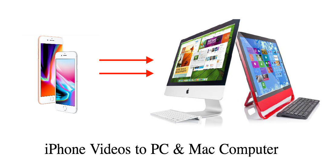 How to Transfer Videos from iPhone X/8 to Computer