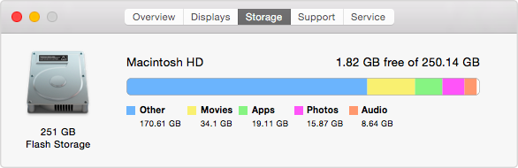 clear up hard drive space mac