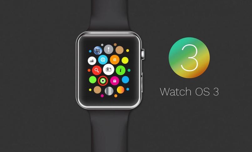 What is watchOS – watchOS 3