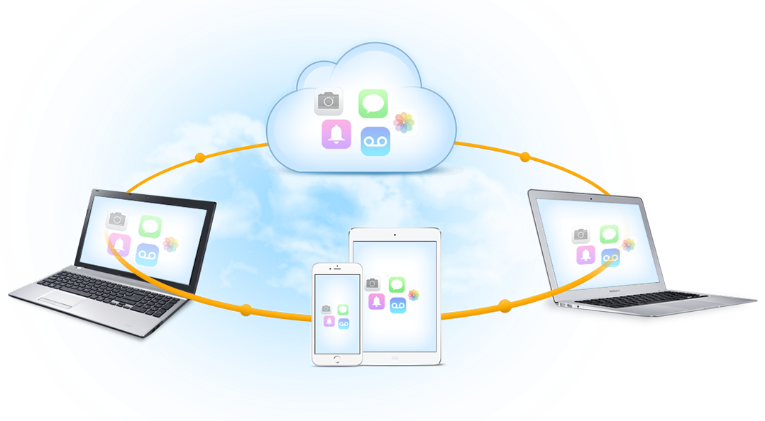 How to Restore iPhone/iPad/iPod touch