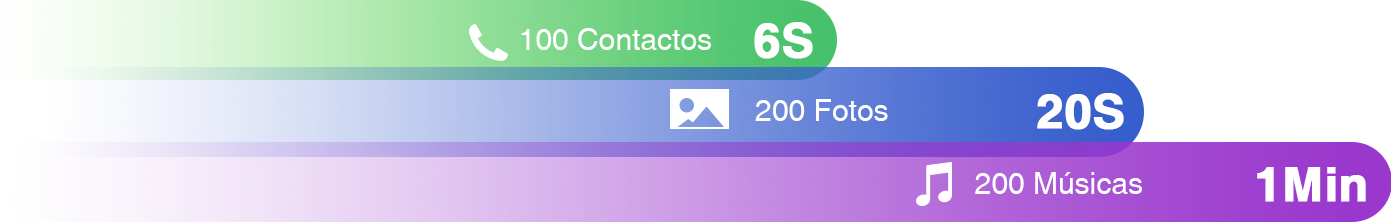 Signos de colores sobre fondo blanco.