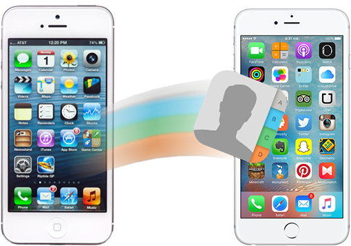 Cómo transferir contactos desde un iPhone a otro con iCloud