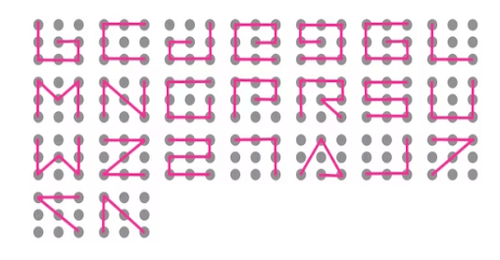 Todos los patrones de bloqueo posibles en Android