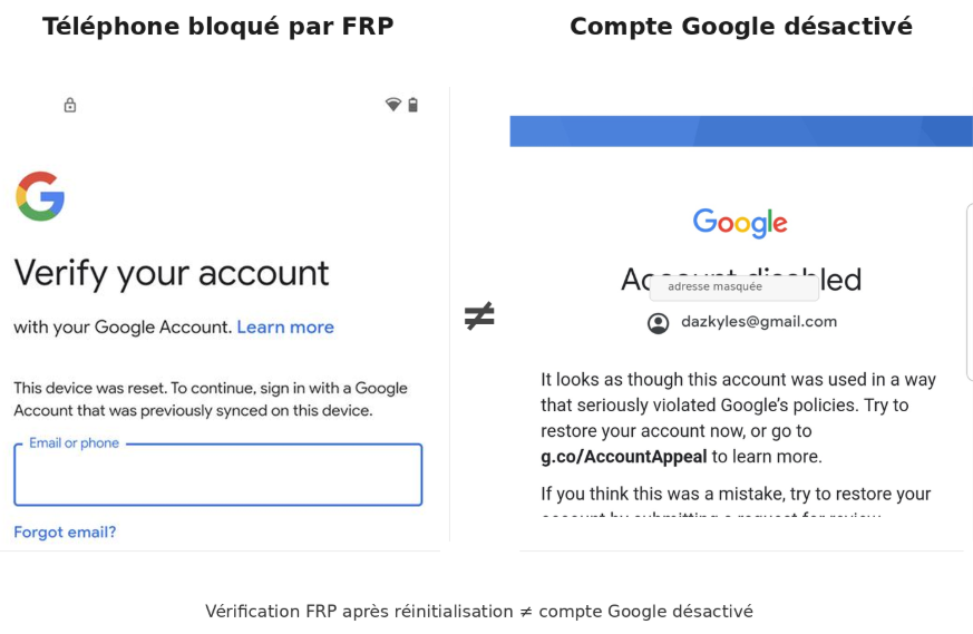 Différence entre un compte Google désactivé et un téléphone bloqué par FRP