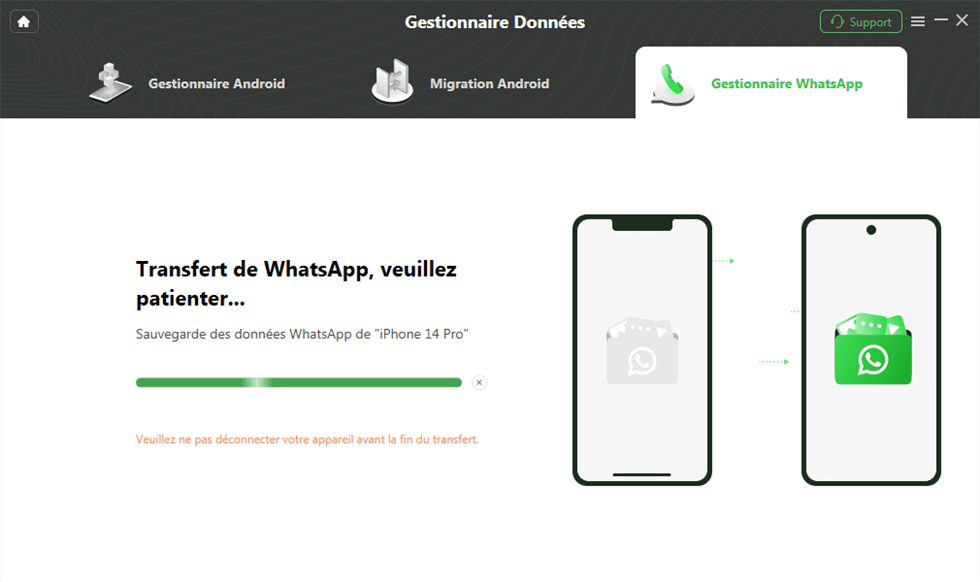 En cours de transfert