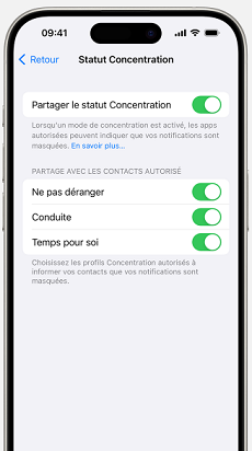 Statut Concentration