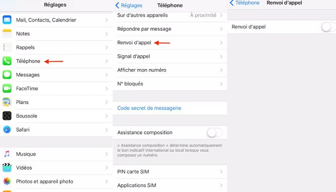 iPhone - Transfert d’appel
