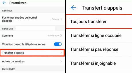 Android - Transfert d’appel
