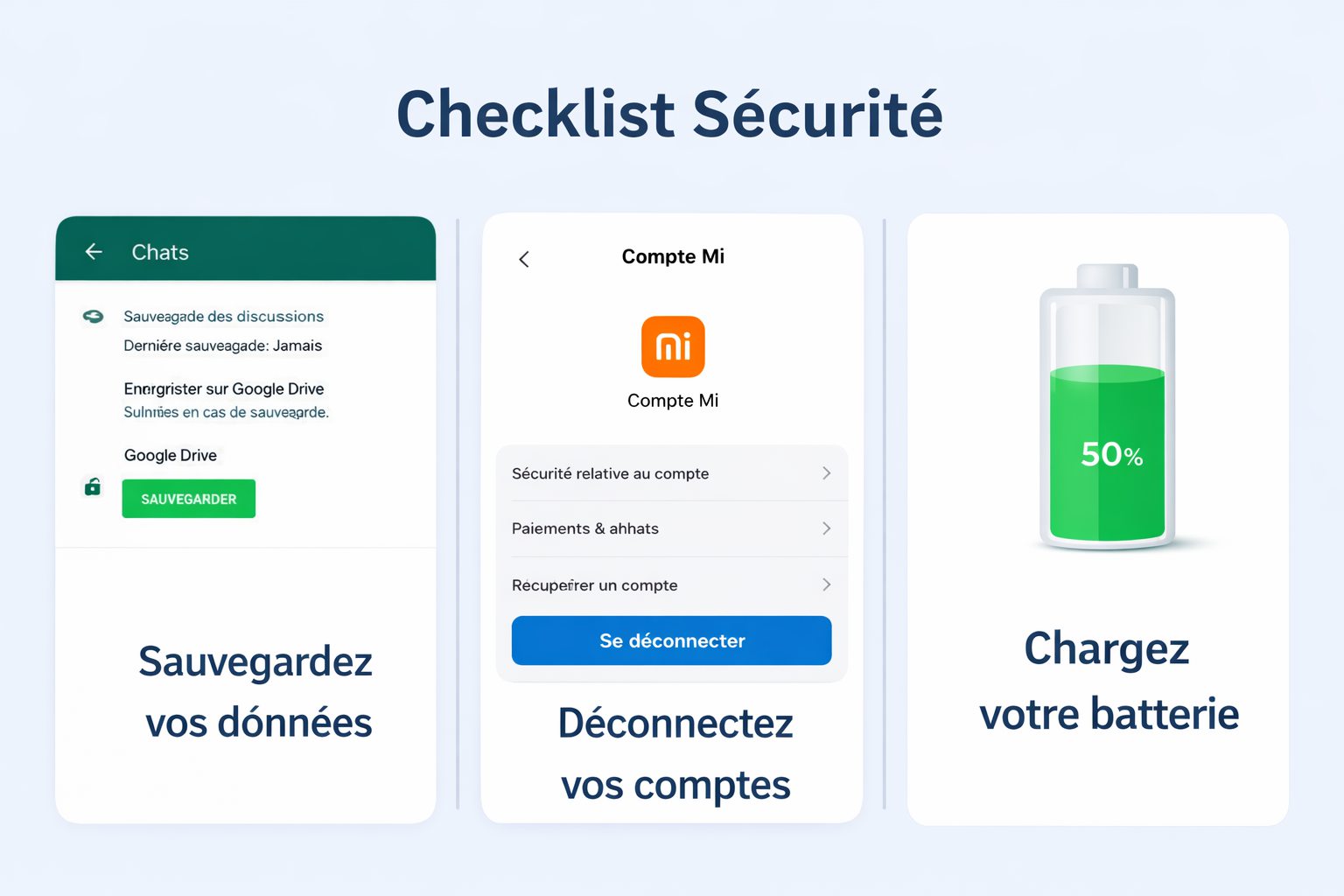 Infographie Checklist Sécurité