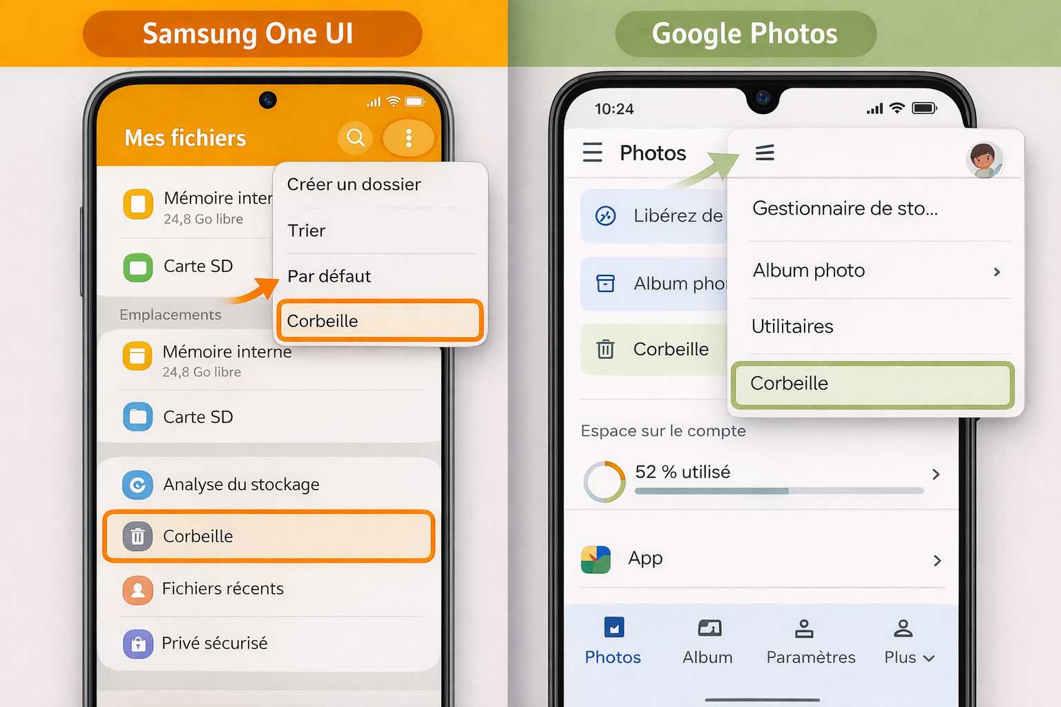 Emplacement du dossier photos supprimées corbeille