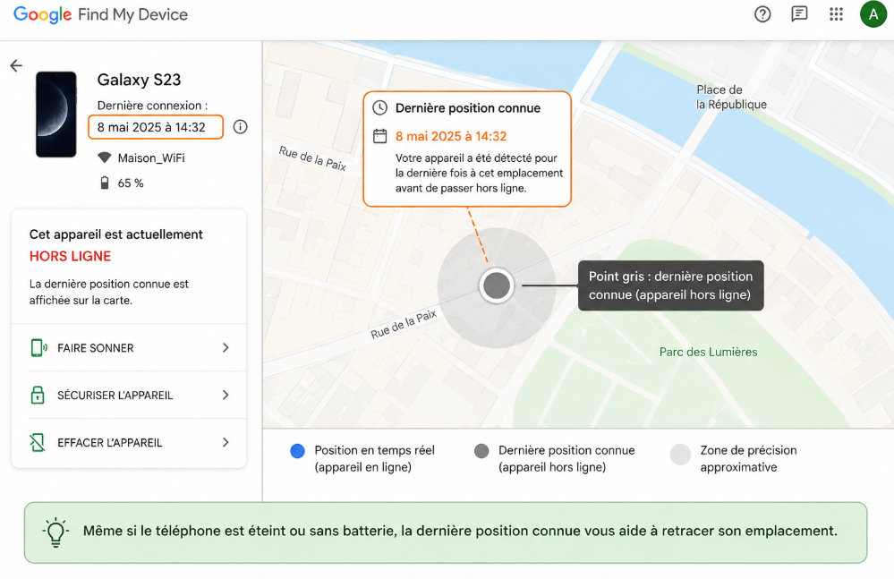 comment lire la dernière position connue avec l'horodatage