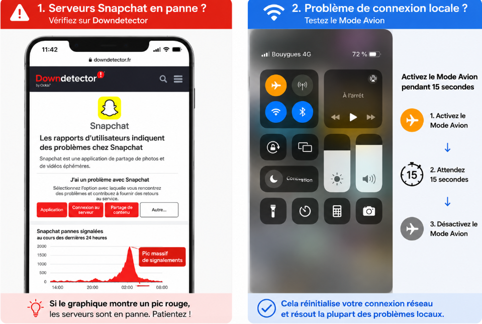 Différencier une panne des serveurs Snapchat