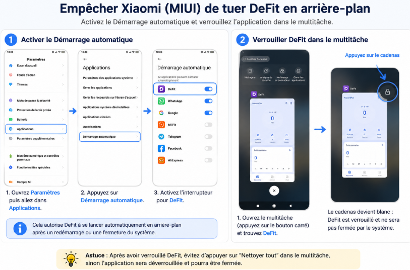 empêcher Xiaomi de tuer DeFit