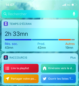 Raccourcis iOS 12 dans le widget