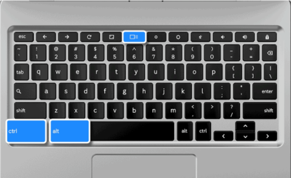 Ctrl + Shift + Afficher toutes les fenêtres sur votre clavier