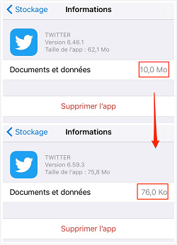 "Documents et données" dans l'app Twitter