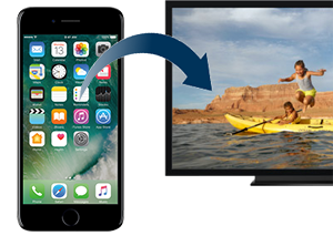 Transfert des vidéos iPhone vers PC