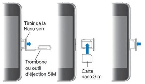 Insérer carte SIM iPhone