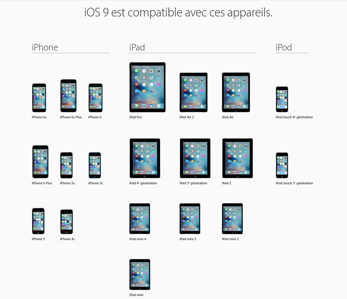 Liste des appareils supportant iOS 9