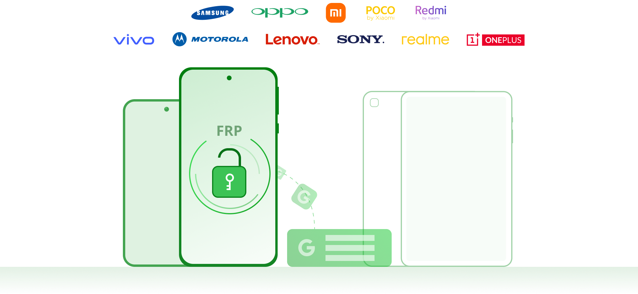 Bypassa i blocchi FRP di Android senza password