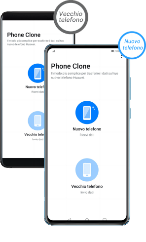 Clone Phone Huawei