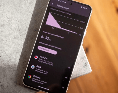 Controlla lo Stato della batteria Android
