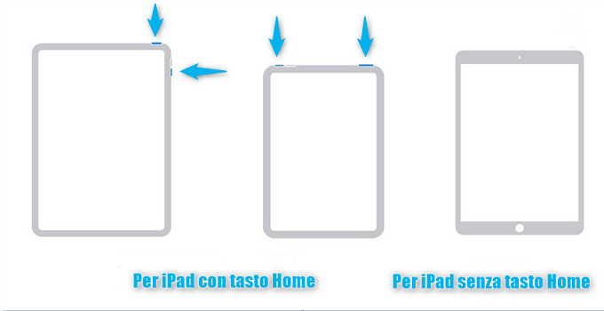 Forza il riavvio dell'iPad